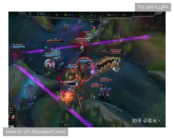 FNC研究最新版本数据，讨论核心思路变化